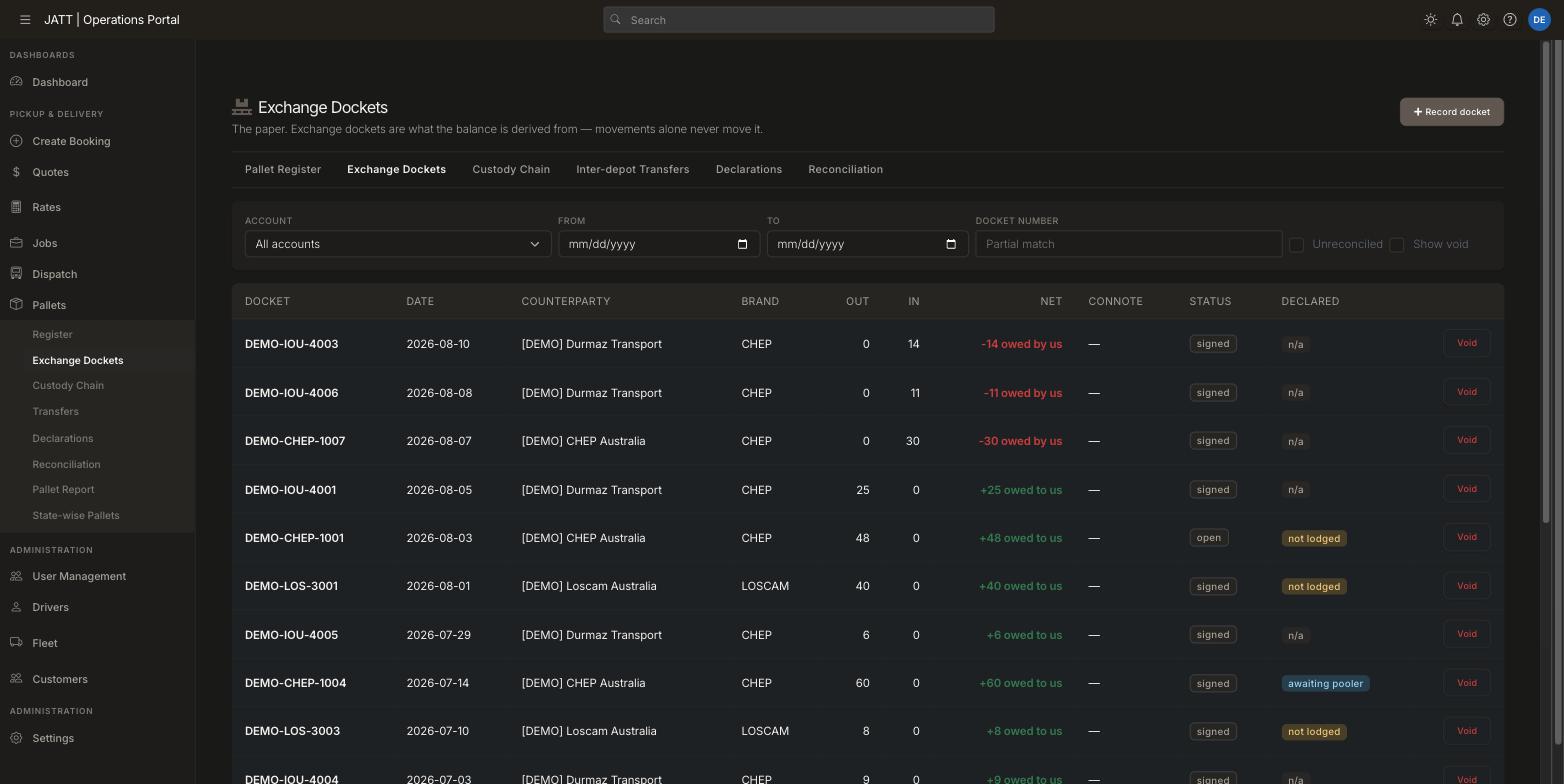 The Exchange Dockets page: filters across the top, then one row per docket showing out, in, net and declaration state.